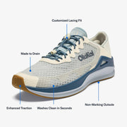 Olukai Men's ‘Ahi Sneakers Olukai