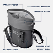 Yeti Hopper M15 Backpack Soft Cooler - Cape Taupe Yeti Coolers