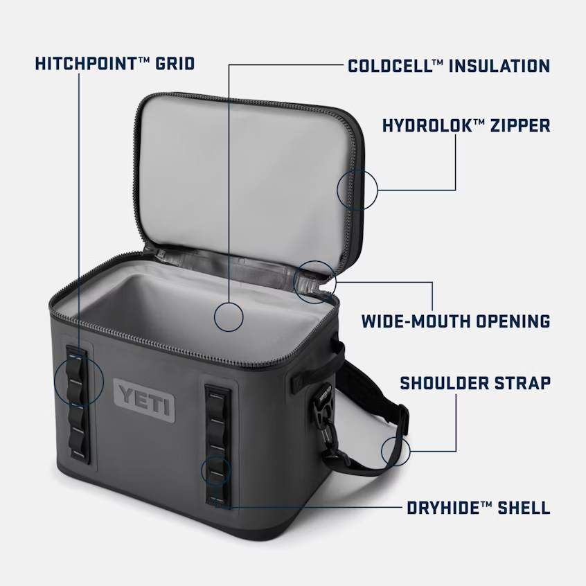 Yeti Hopper Flip 18 - Ultramarine Violet Yeti Coolers