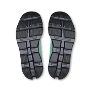 Women's Cloudmonster 2 Sneakers | On On Inc.