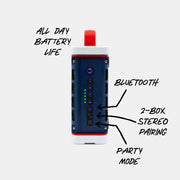 Turtlebox Ranger Speaker - Americana Blue Turtlebox Audio