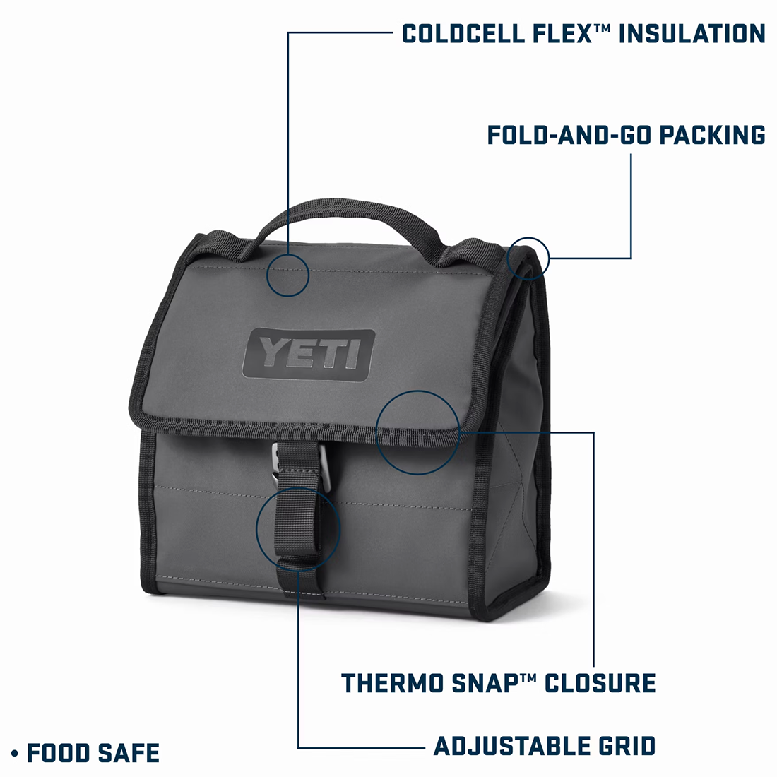 Yeti Daytrip Lunch Box Cooler Canopy Green