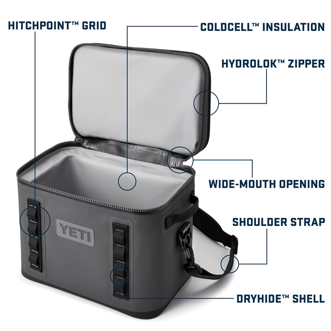 YETI Daytrip Lunch Box Soft-Sided Cooler Dryhide Shell Charcoal